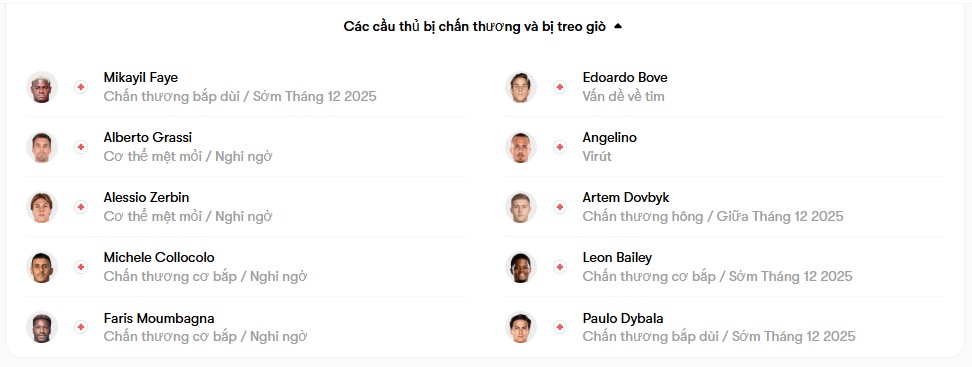 luc luong Cremonese vs AS Roma