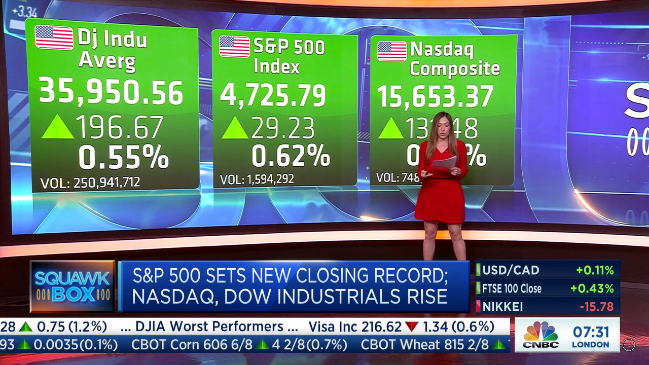 12.24 - 07.30.00 - Squawk Box Europe. Breaking news items and the Eur....ts_snapshot_02.40.400