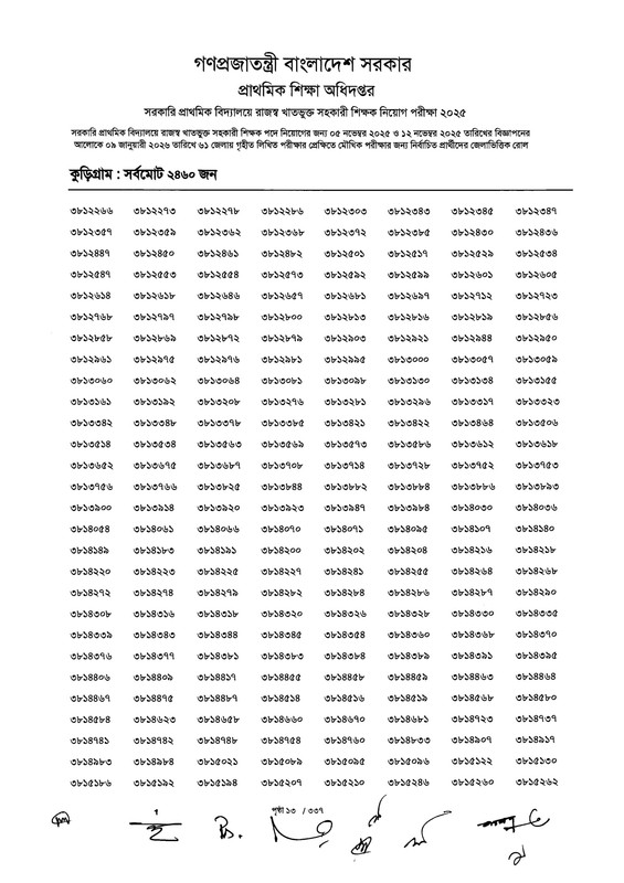 Primary-MCQ-Exam-Result-2026-PDF-015