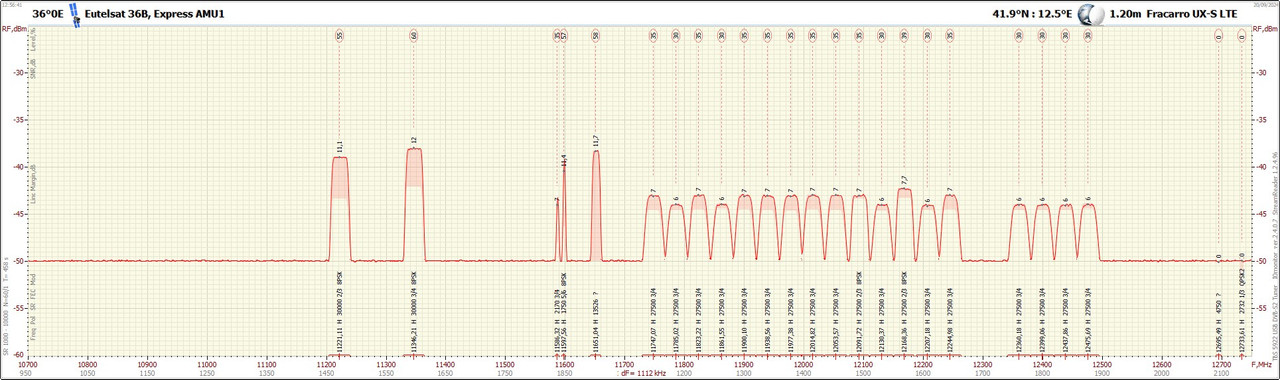 36°0E_2409201256_10700-12750 H
