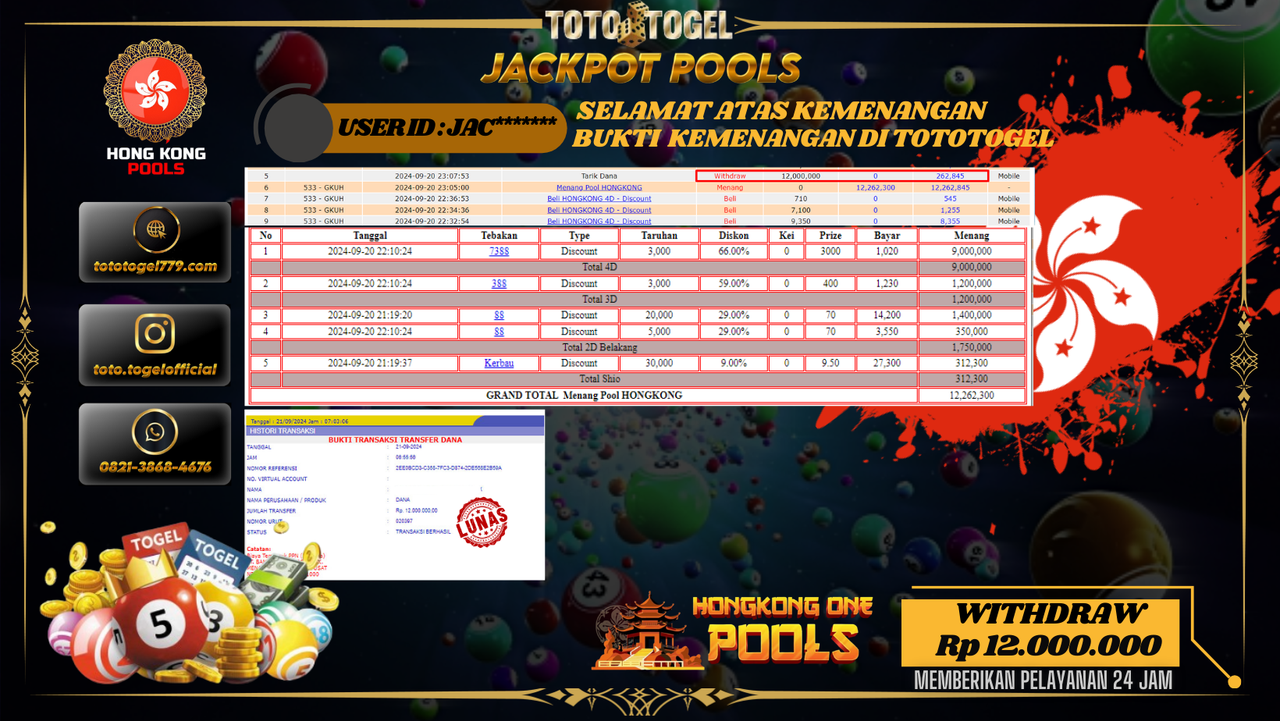 Bukti Kemenangan Permainan Togel  Hongkong Pools Dengan ID : JAC*****  Terbayar Lunas!!