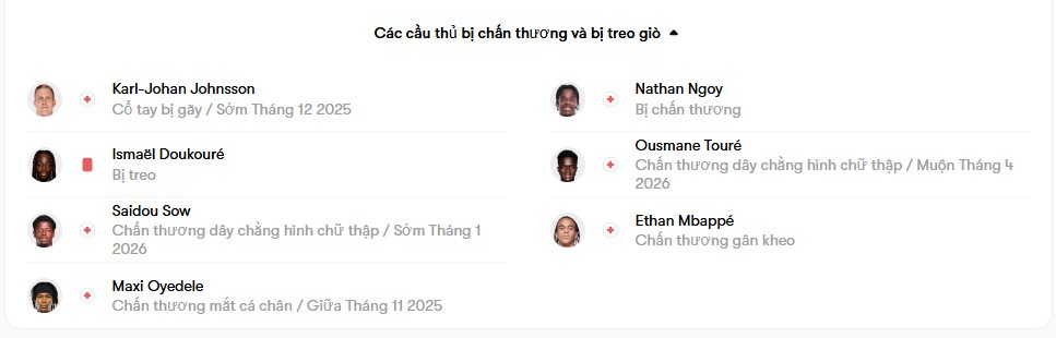 luc luong RC Strasbourg Alsace vs Lille OSC