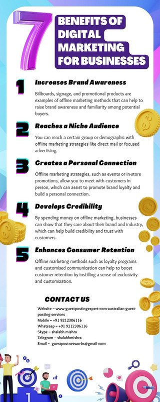 Benefits of DIGITAL Marketing for Businesses