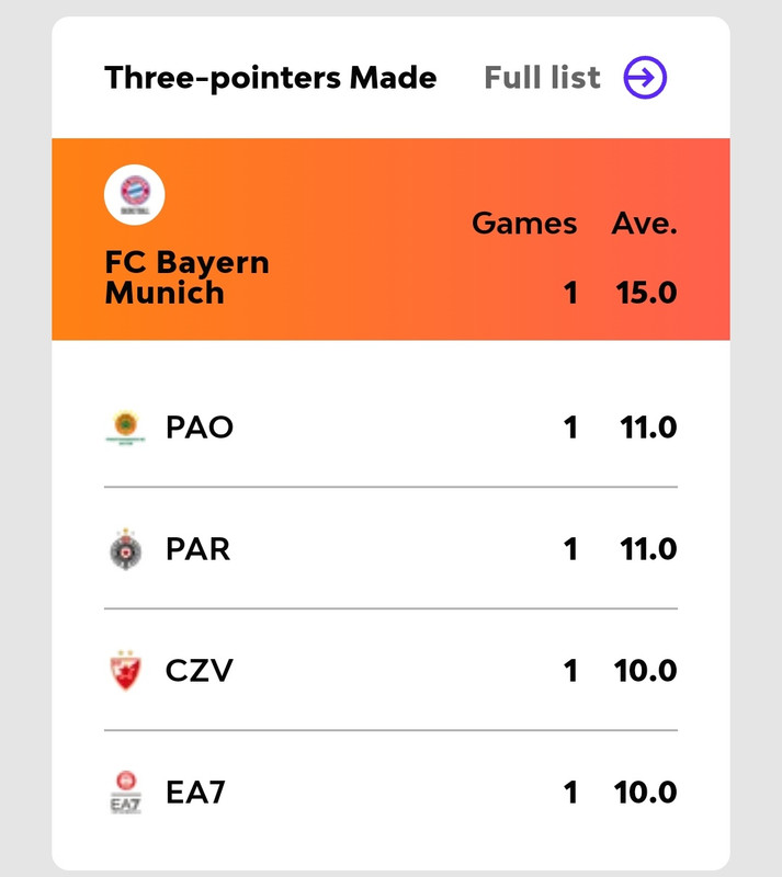 Screenshot-20241005-123829-com-huawei-br