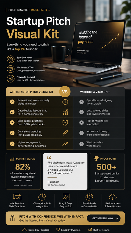Startup Pitch Visual Kit Comparison Chart Generator