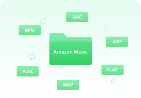 NoteBurner Amazon Music Recorder 1.1.4 Multilingual