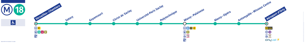 Plan de la Ligne 18