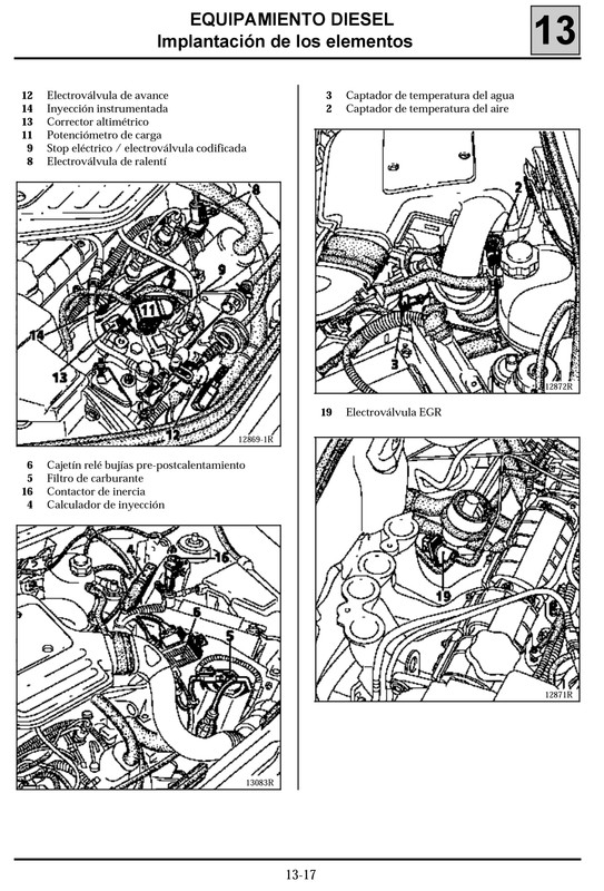1361 MANUAL DE TALLER RENAULT KANGOO (211)