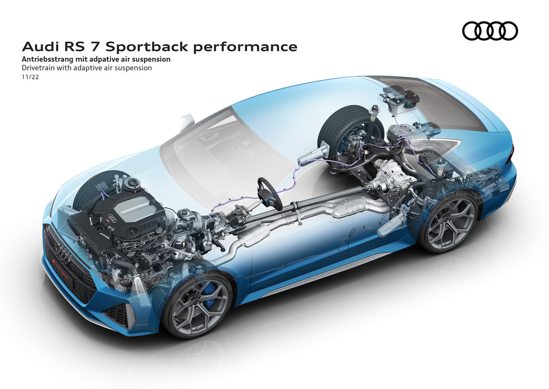 AudiRS7Sportbackperformance_97