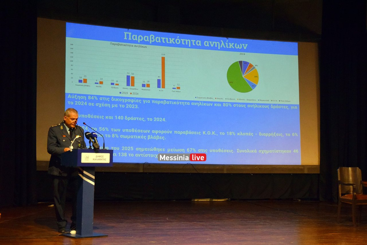 XRYSOXOIDHSDSC-0969