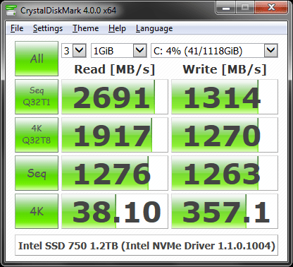 CrystalDiskMark 8.0.4c Multilingual