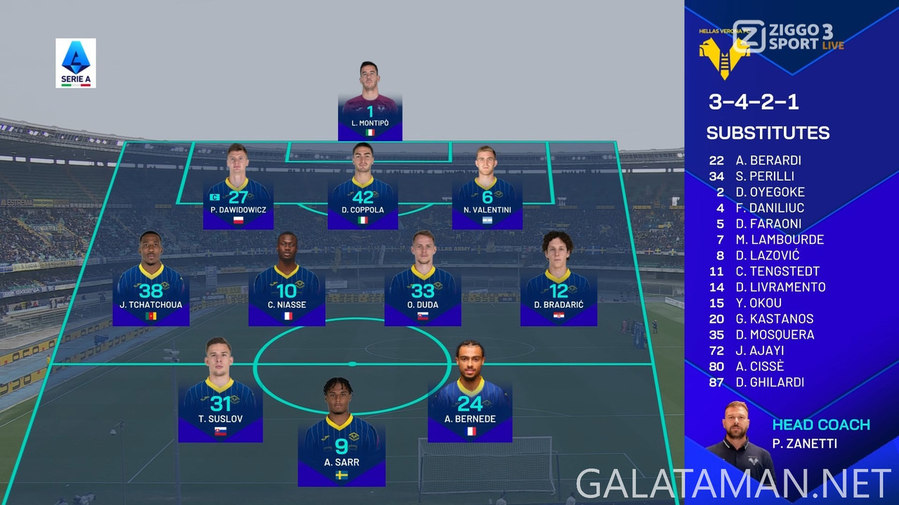 [Image: 03-09-12-15-01-Ziggo-Sport-3-HD-Hellas-V...37-639.jpg]