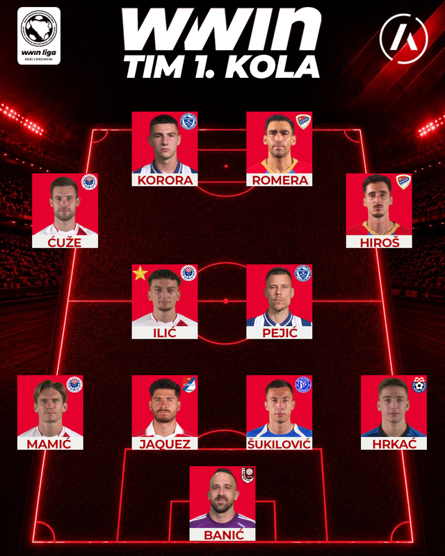 1kolo 1