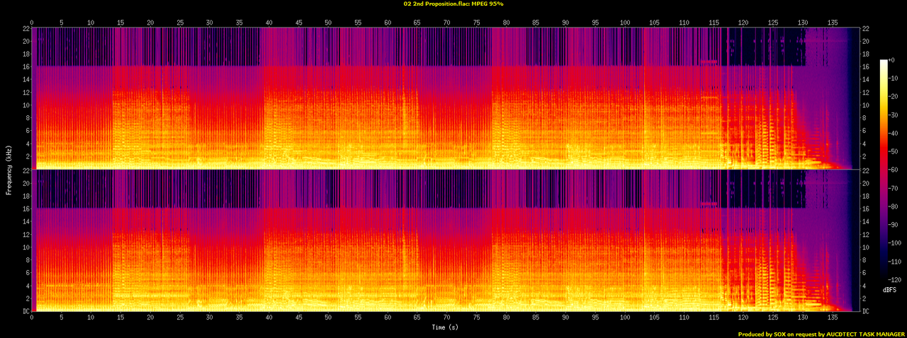 02 2nd Proposition.flac.spectrogram