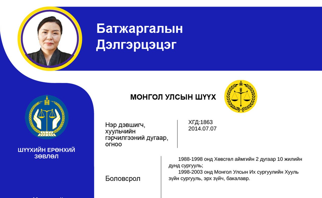 Иргэний хэргийг харьяалан шийдвэрлэх давж заалдах шатны шүүхийн шүүгчид нэр дэвшигч Б.Дэлгэрцэцэгийн мэргэжлийн үйл ажиллагааны танилцуулга