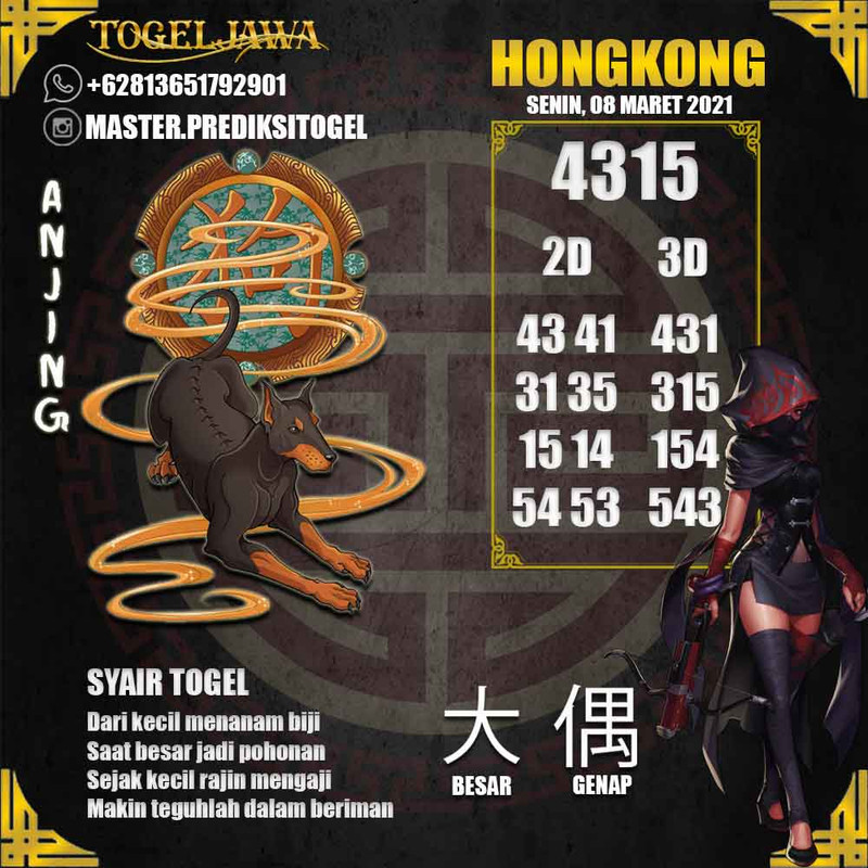 Prediksi Hongkong Tanggal 2021-03-08