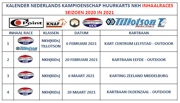 Kalender-Nederlands-Kampioenschap-Huurkarts-NKH-2020-INHAALRACES-2021.jpg