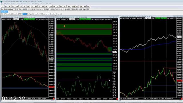 G-PThomas-De-Lello-Order-Flow-Edge-Extreme-Edge.jpg
