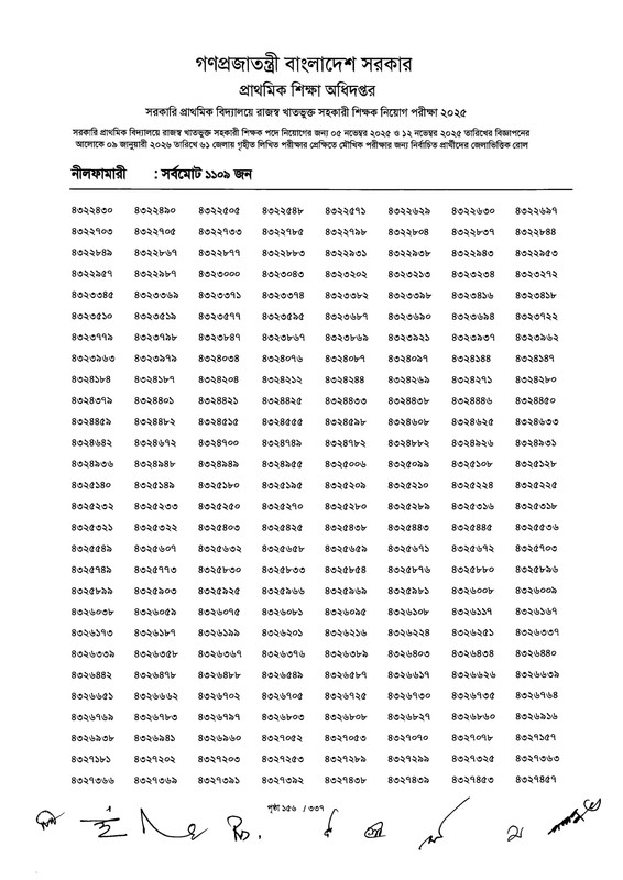Primary-MCQ-Exam-Result-2026-PDF-158