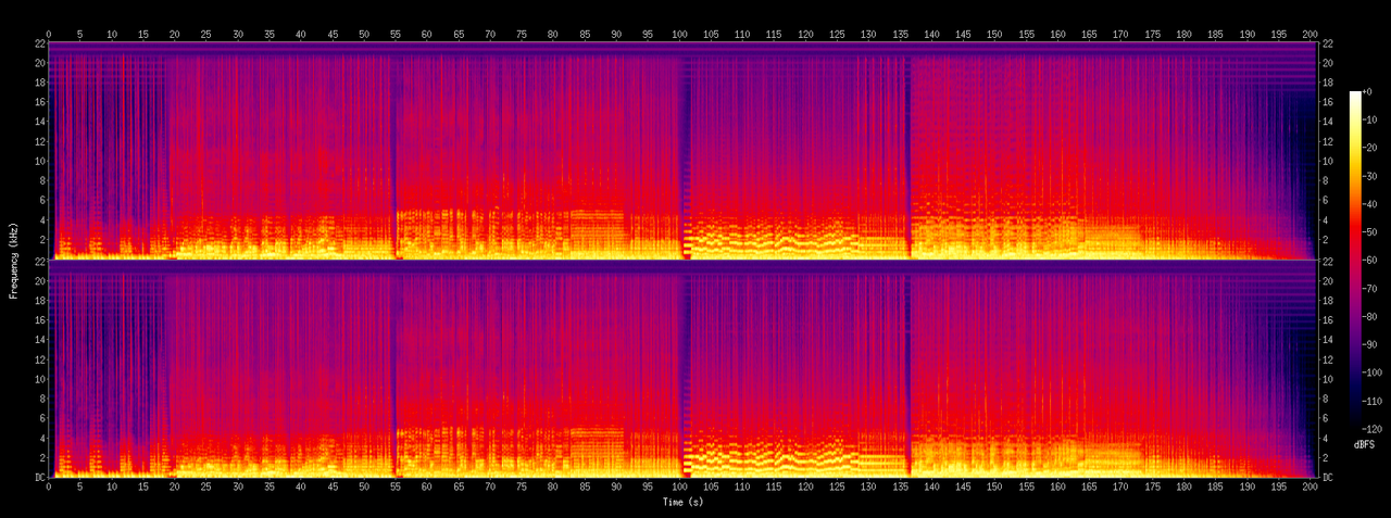 17 - Pat-a-Pan.flac.spectrogram