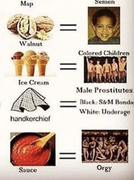 Pedo words illustrated