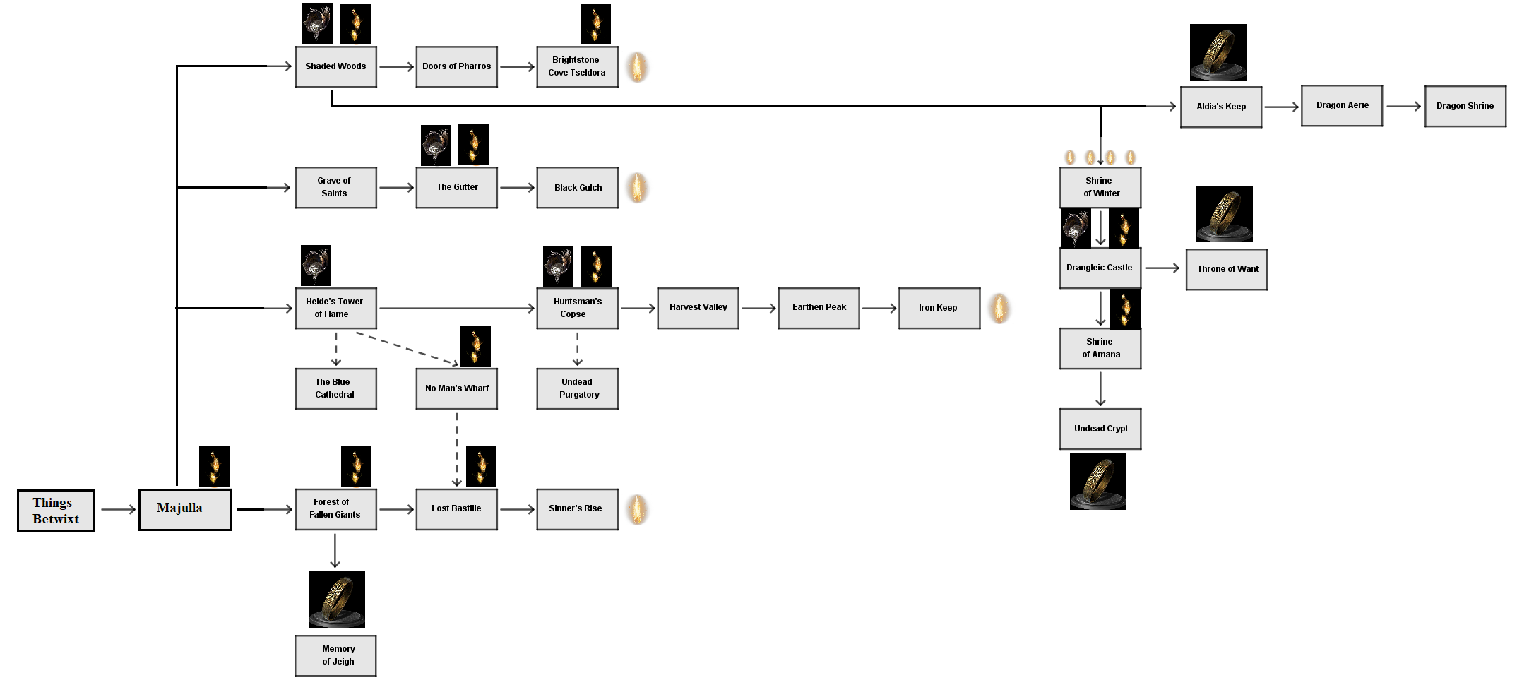 dark souls 2 map deutsch