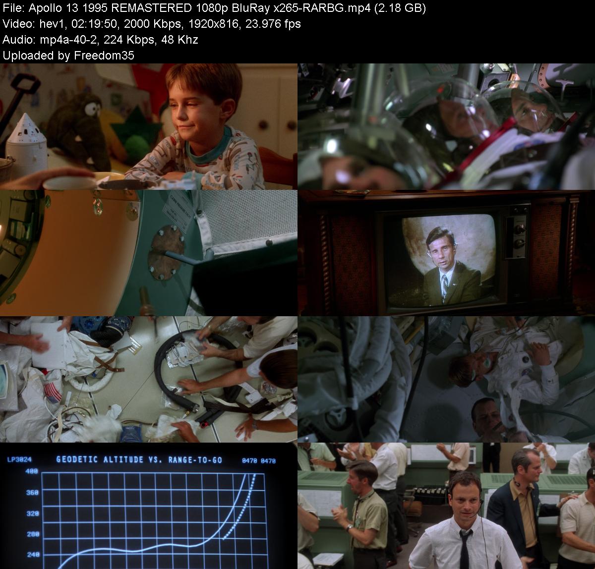 Apollo-13-1995-REMASTERED-1080p-Blu-Ray-