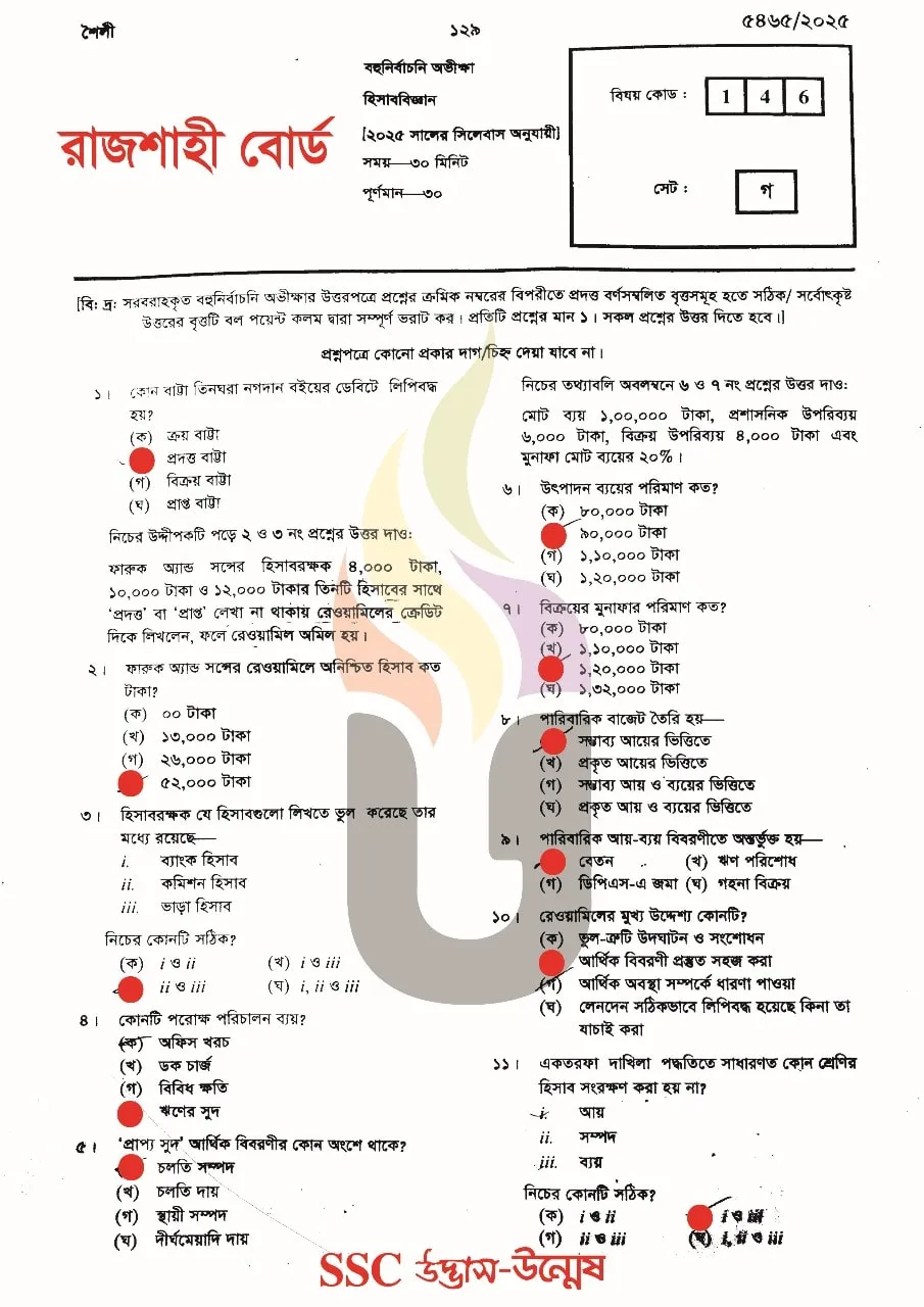 Accounting MCQ Question Solution Rajshahi Board 2025