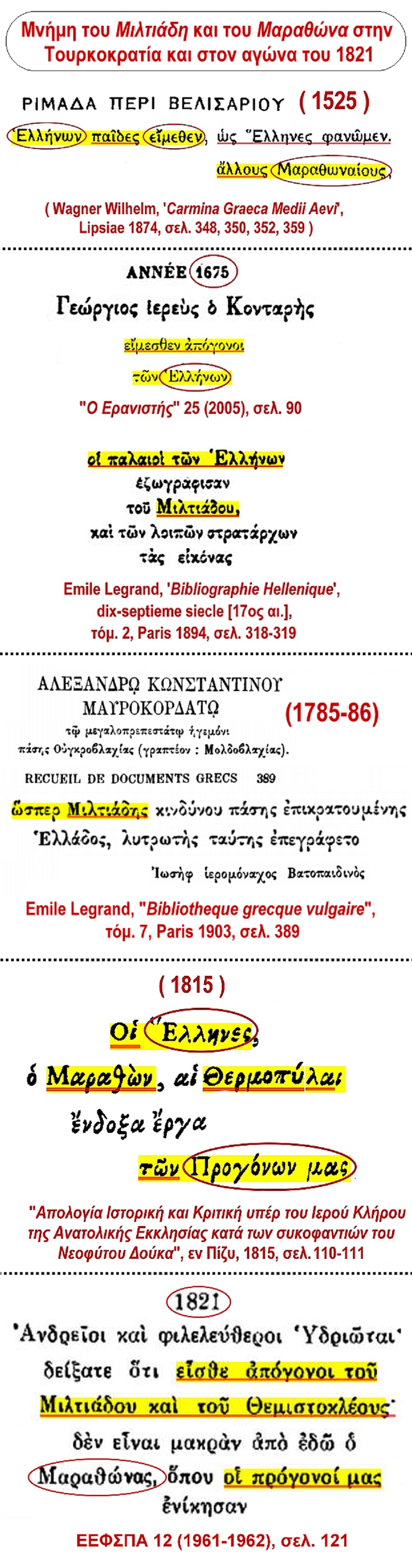 Εικόνα