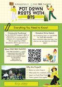 Put Down Roots Infographic 2