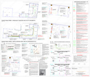 Distribuzione impianto risc-raffr-acs