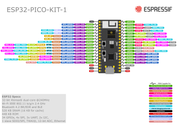 ESP32-PICO-KIT-1