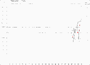 i.postimg.cc/bGxYfH95/Last24-tro2a-2019-11-29.gif