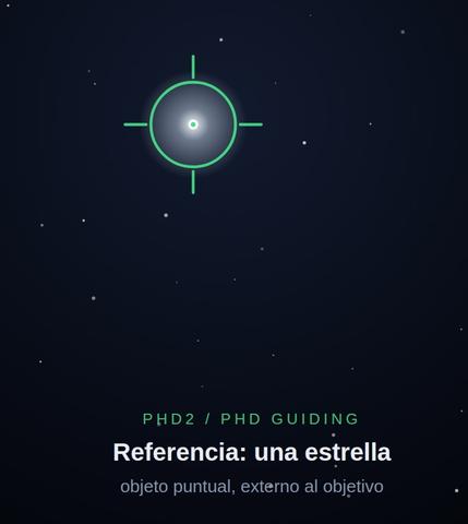 Firecapture vs PHD2 autoguiado