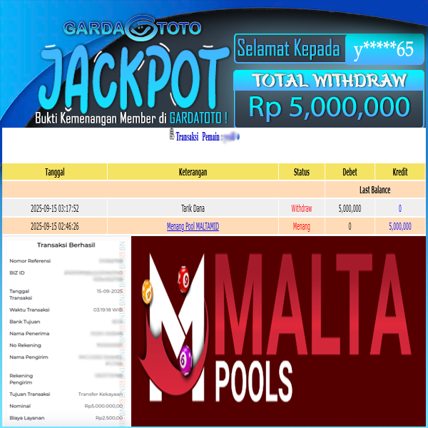 JACKPOT TOGEL DI PASARAN MALTAMID 4D Rp 5.000.000,- DIBAYAR LUNAS!!!