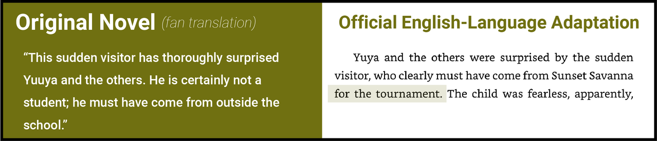 Chapter 14 novel 2 changes1