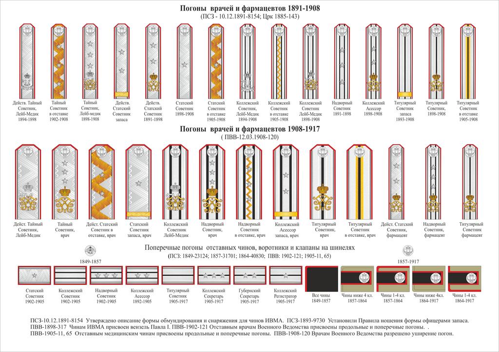 16-5-4-2 Мед ИМХА вр н