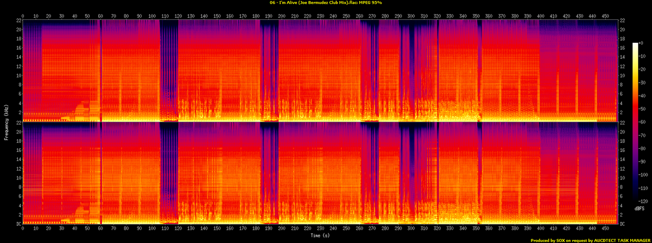 06 - I'm Alive (Joe Bermudez Club Mix).flac.spectrogram
