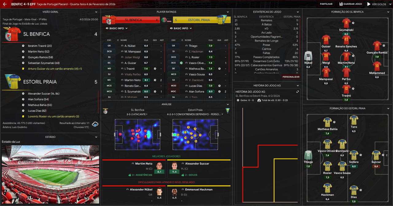 SL-Benfica-Estoril-Praia-Relat-rio.png