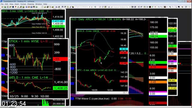 G-PSimpler-Options-Las-Vegas-Workshop-2012.jpg