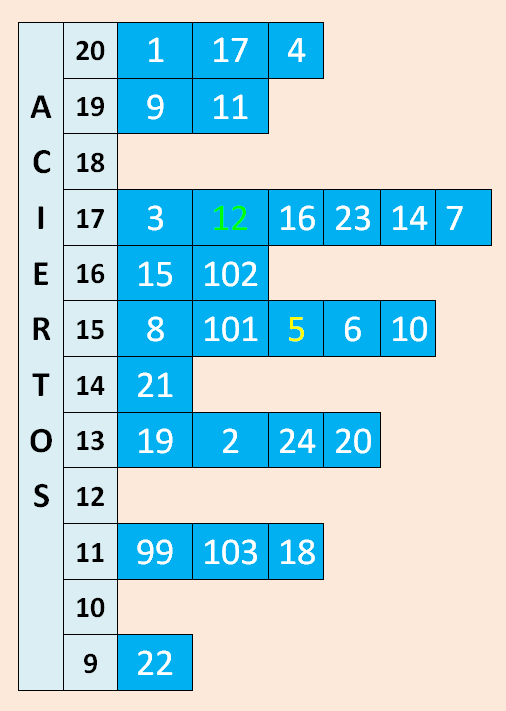 LA MEGA QUINIELA (11ª Edición) TEMP. 2019-20 (1ª Parte - CERRADO) - Página 18 Aerea