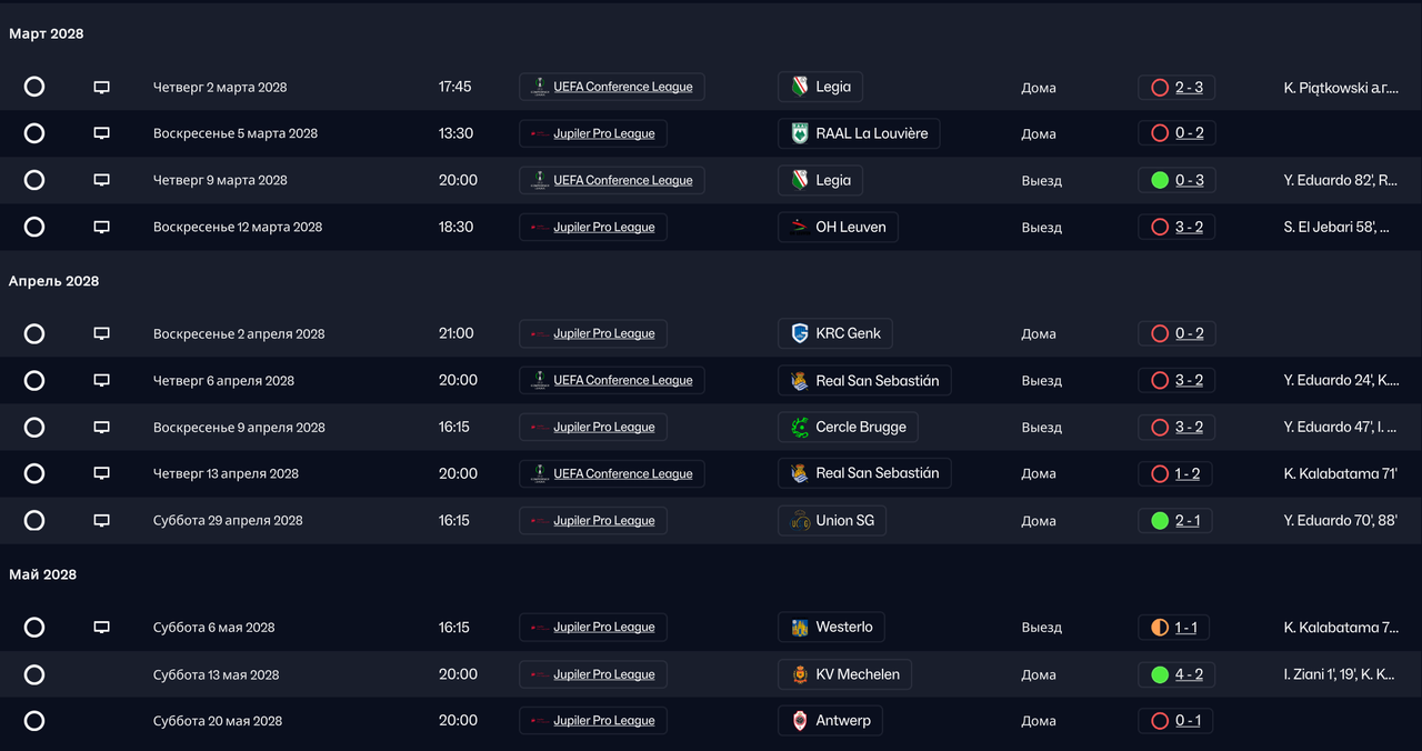 4 часть сезона