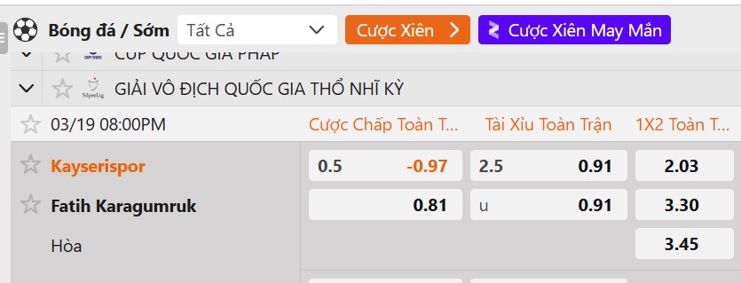 Tỷ lệ kèo Kayserispor vs Fatih Karagumruk S.K