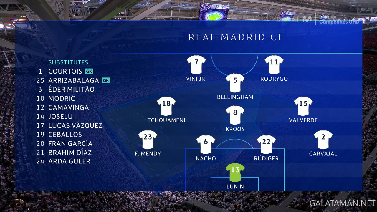 20240508-RMA-BAY-UCL_1ES-4K.ts_snapshot_02.30.405