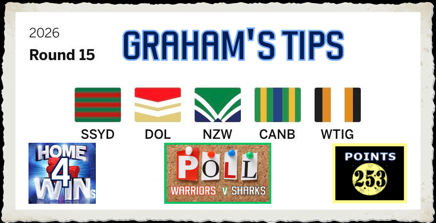 Tips-R15.png