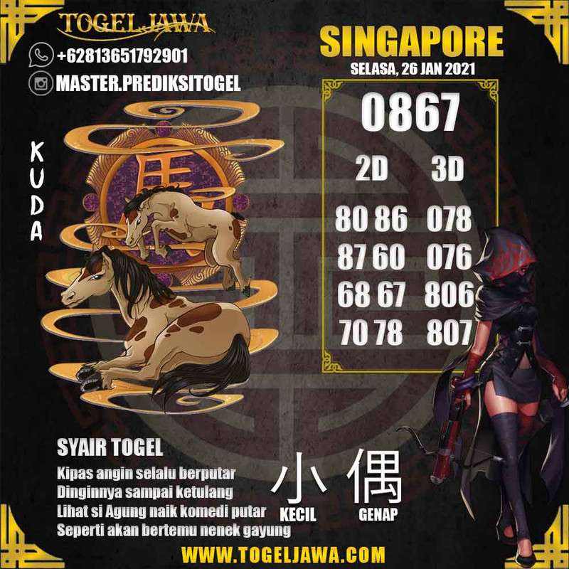 Prediksi Singapore Tanggal 2021-01-26