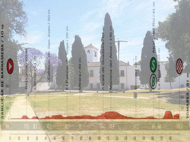 I “Giardini del Conte” a Tomares e l’altimetria della sedicesima tappa (wikipedia)