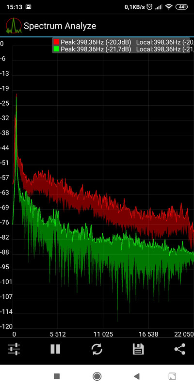 [Image: Spectrum-Analyze.jpg]