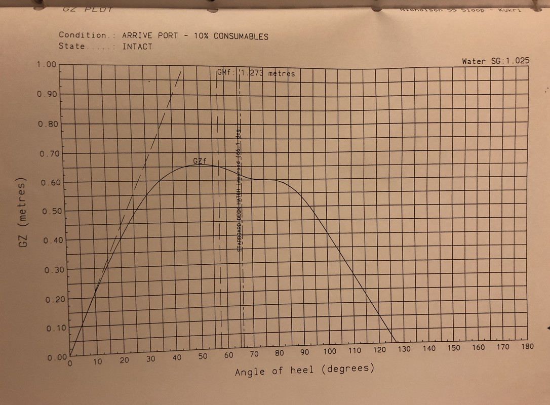 456C6D9C-4A6E-4682-913E-D65051F756A6