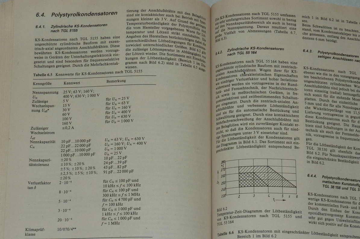 4290_tgl5155_-_widerstaendeundkondensatoren